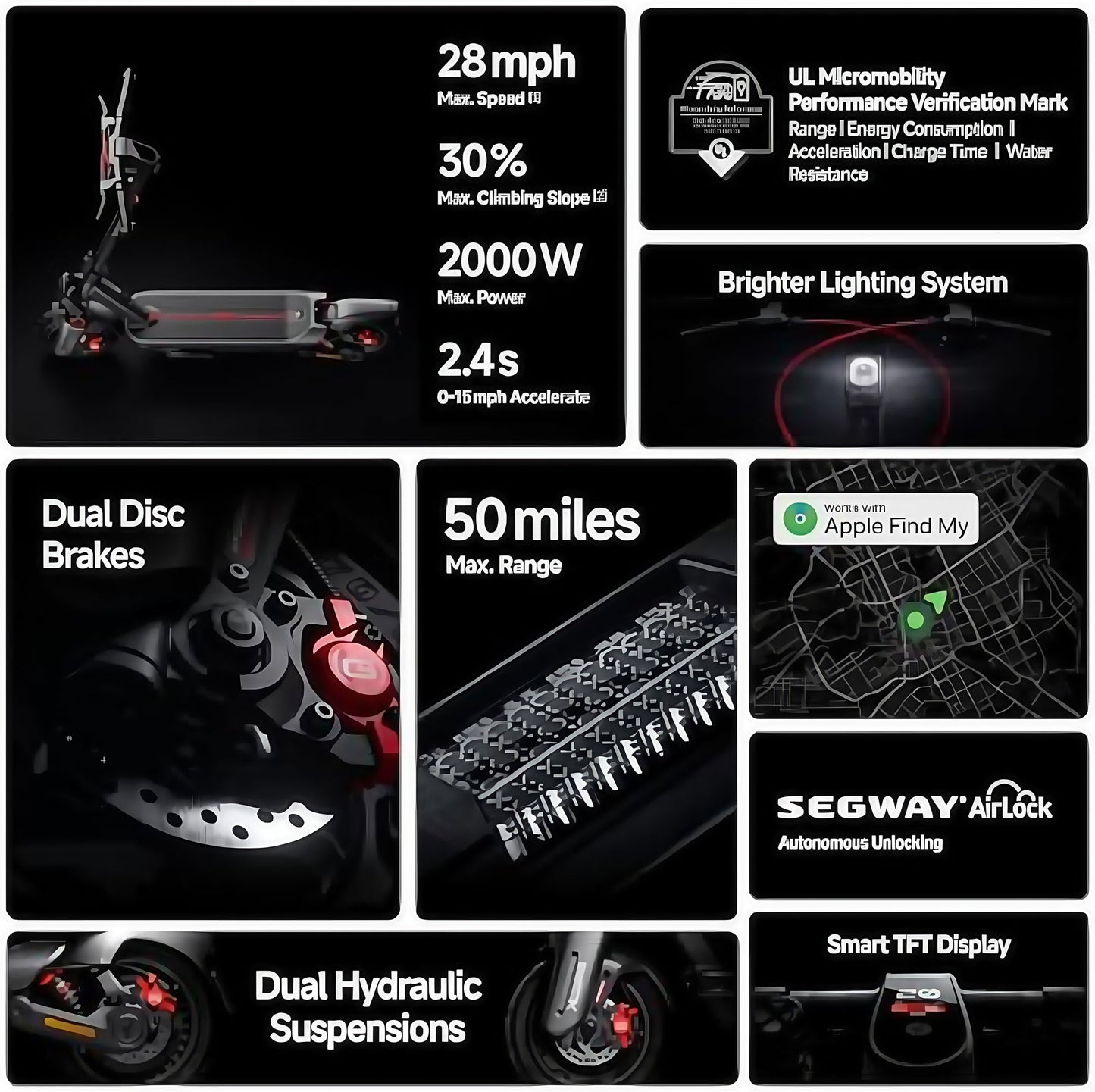 Xiaomi Ninebot E2 Pro E-Scooter - Extended Range, Fast Fold, 10" Tires, Headlight - Adult